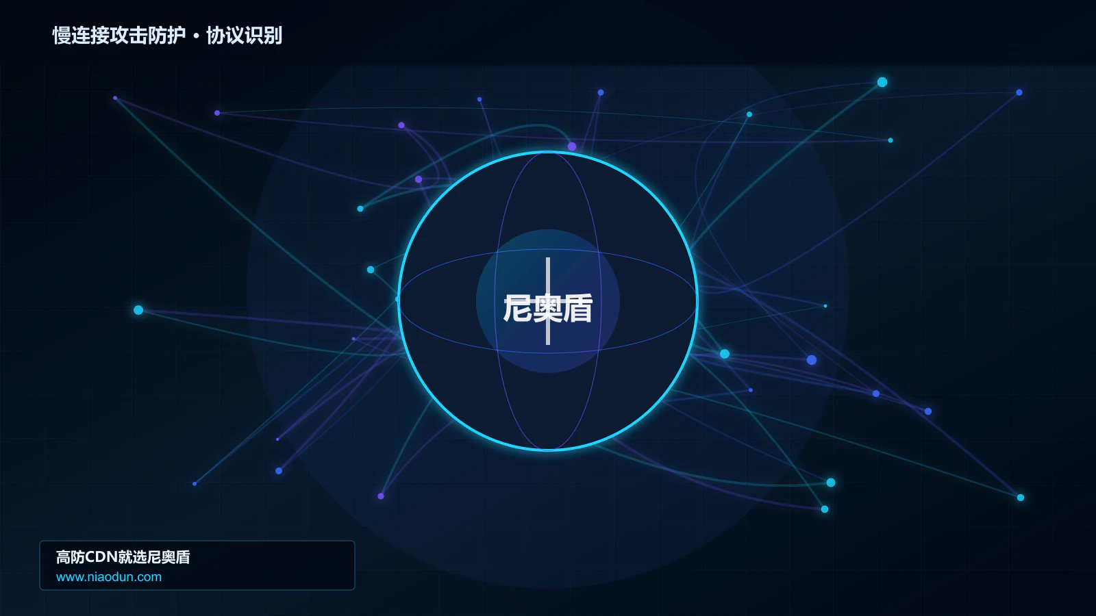 慢连接攻击防护协议识别与节点防护图