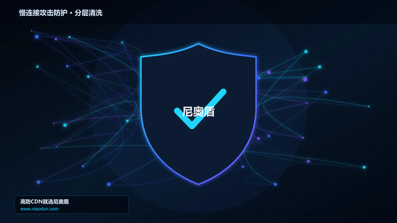 慢连接攻击防护分层流量清洗架构图