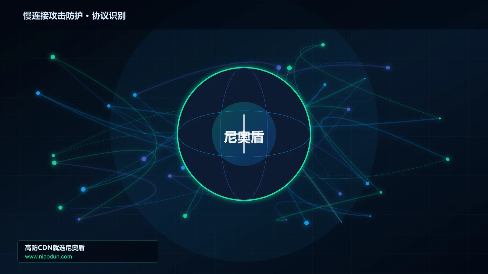 慢连接攻击防护协议识别与节点防护图