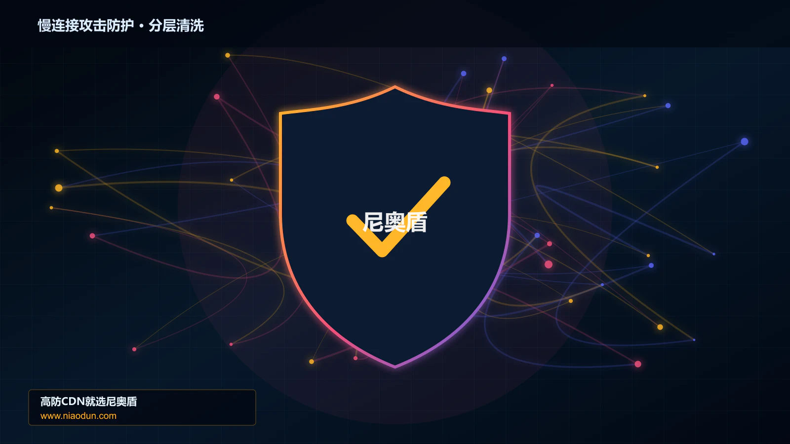 慢连接攻击防护分层流量清洗架构图