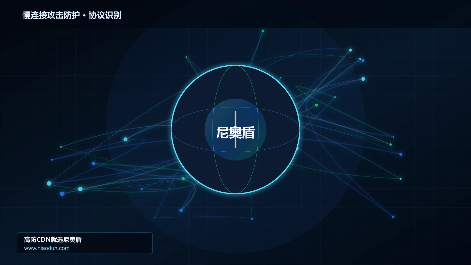 慢连接攻击防护协议识别与节点防护图