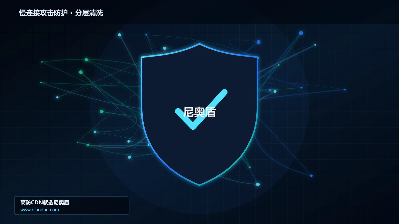 慢连接攻击防护分层流量清洗架构图
