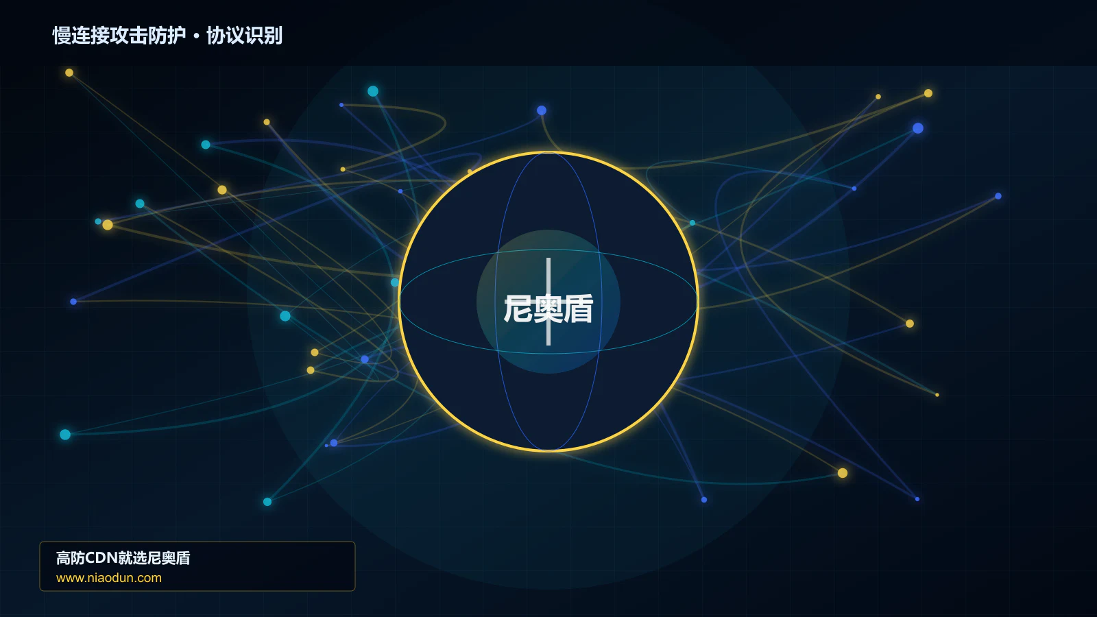 慢连接攻击防护协议识别与节点防护图
