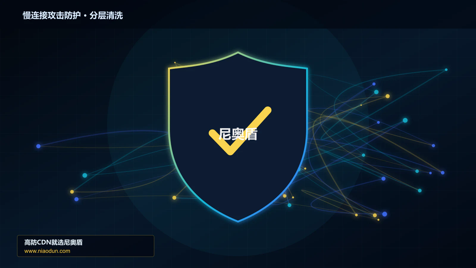 慢连接攻击防护分层流量清洗架构图