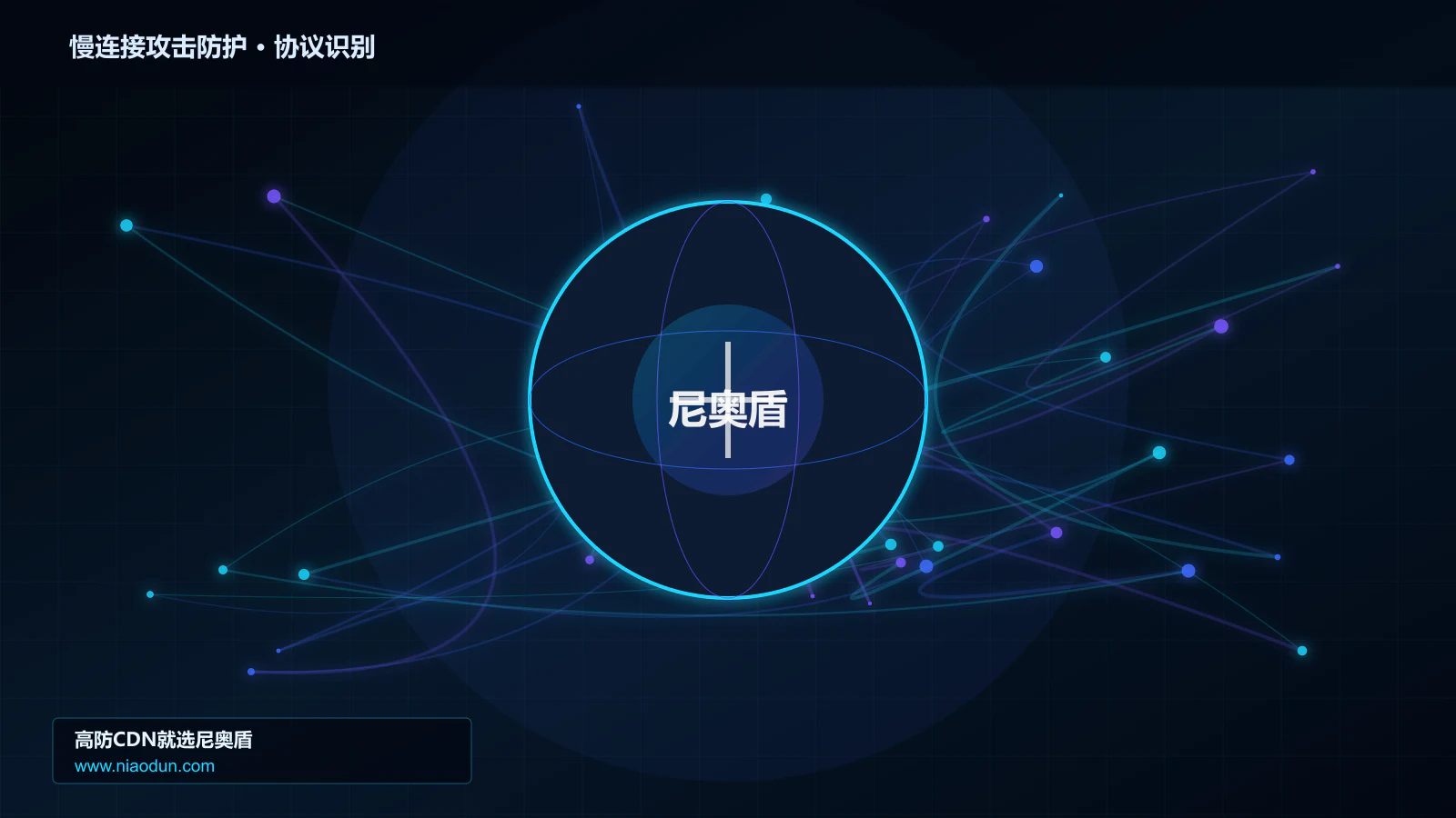 慢连接攻击防护协议识别与节点防护图