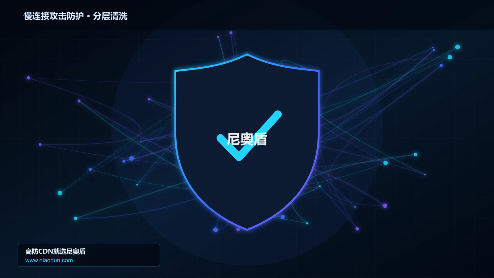 慢连接攻击防护分层流量清洗架构图