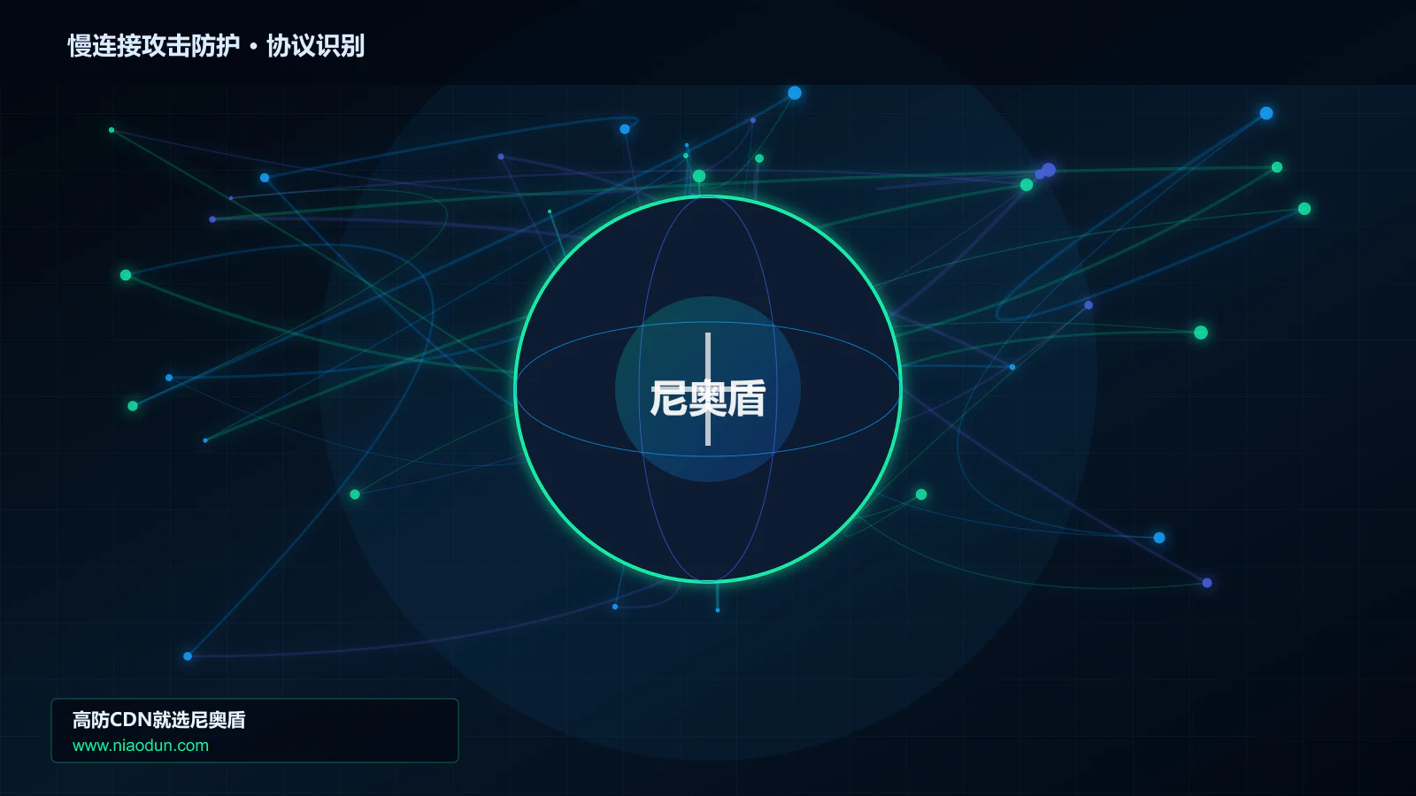 慢连接攻击防护协议识别与节点防护图