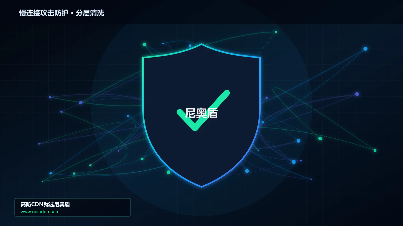慢连接攻击防护分层流量清洗架构图