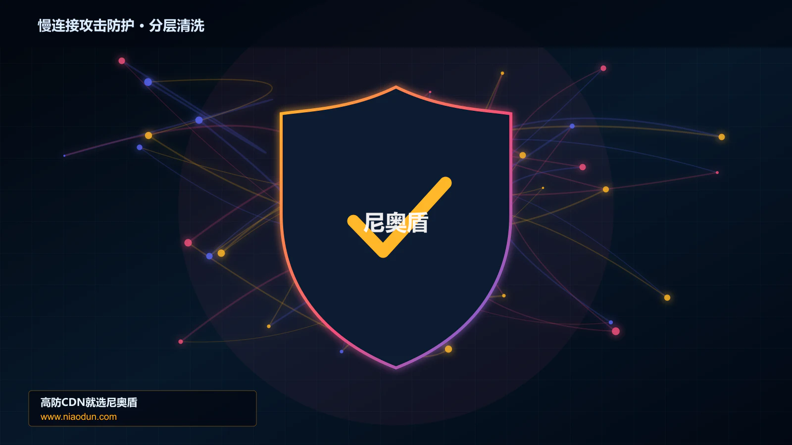 慢连接攻击防护分层流量清洗架构图