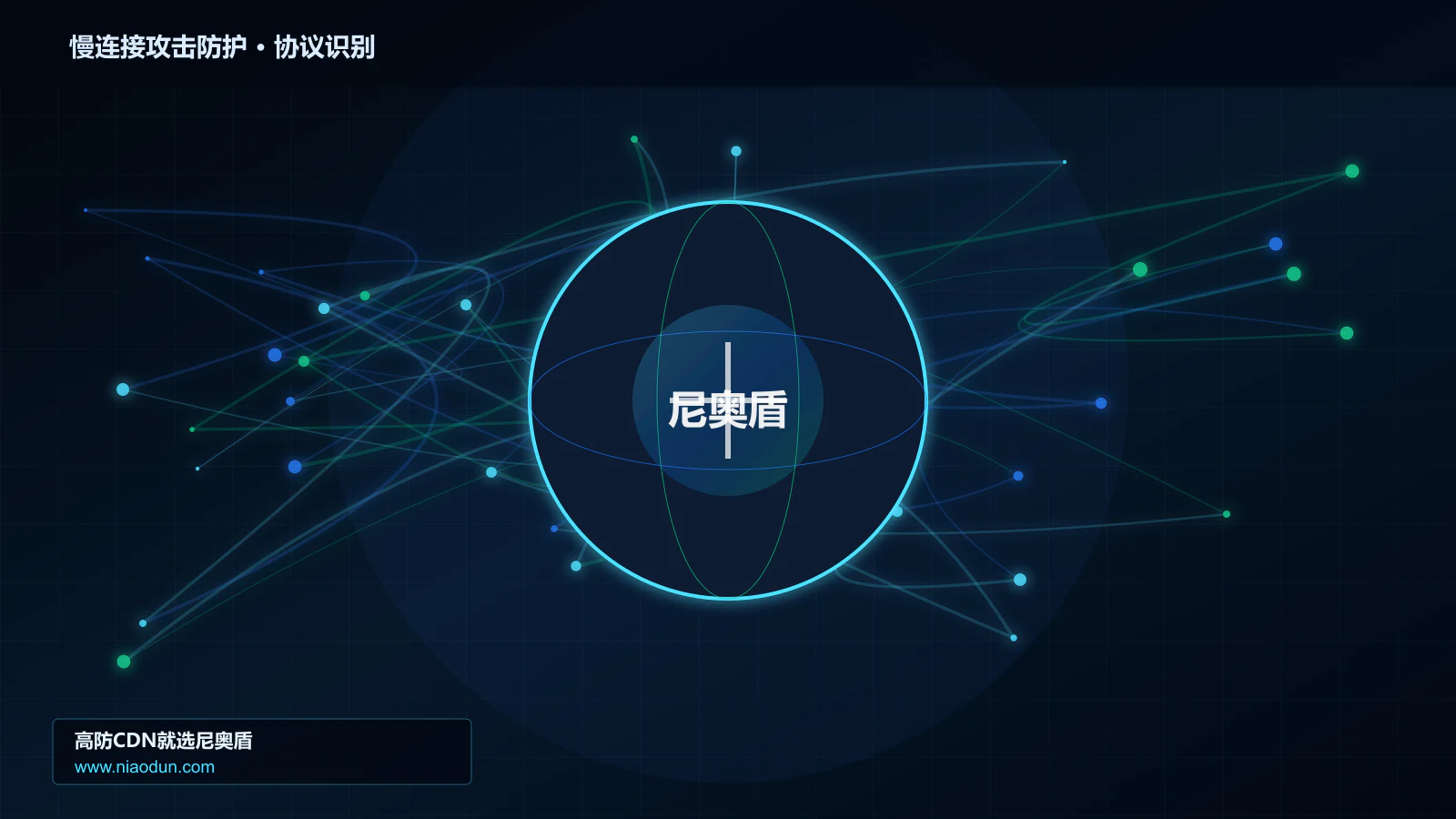 慢连接攻击防护协议识别与节点防护图