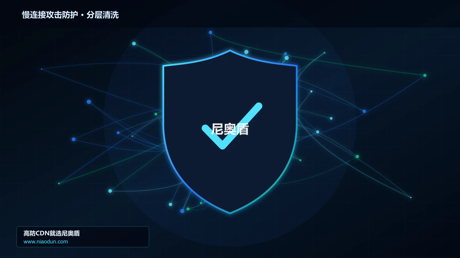 慢连接攻击防护分层流量清洗架构图