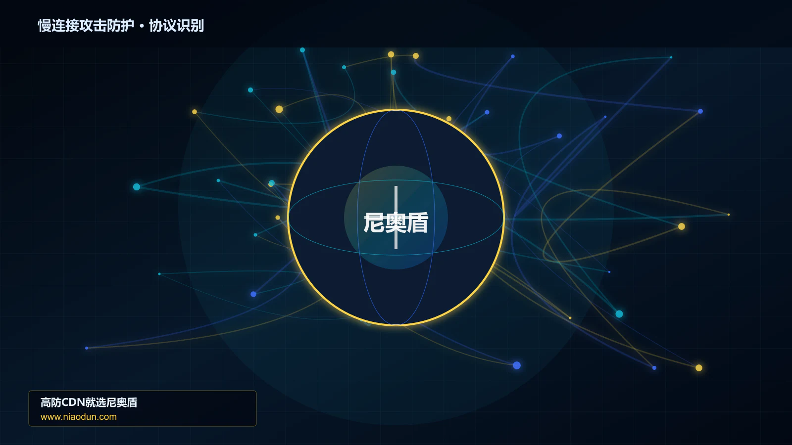 慢连接攻击防护协议识别与节点防护图