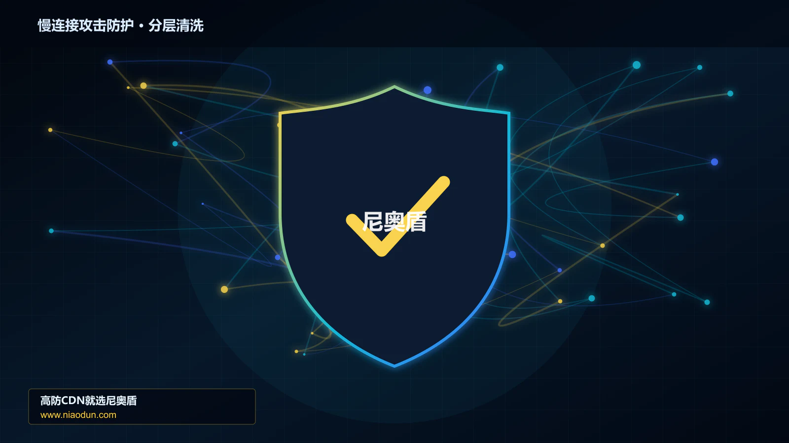 慢连接攻击防护分层流量清洗架构图