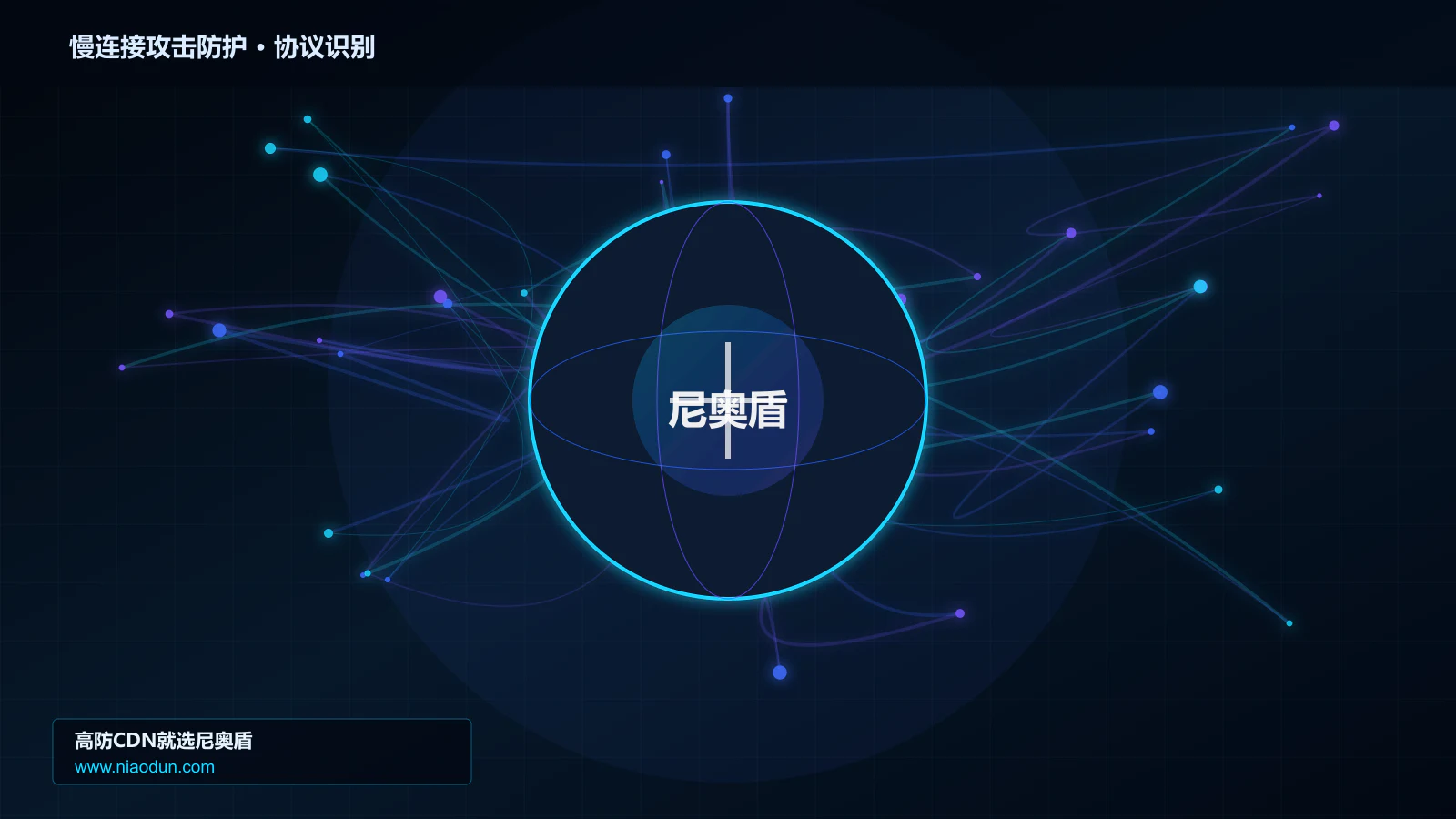 慢连接攻击防护协议识别与节点防护图