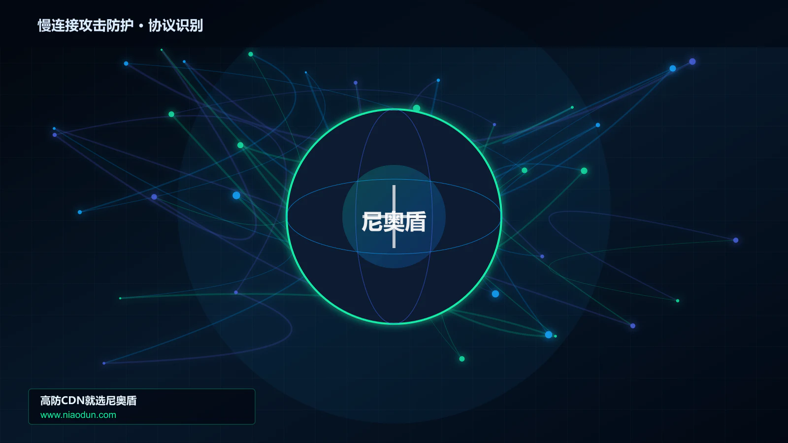 慢连接攻击防护协议识别与节点防护图