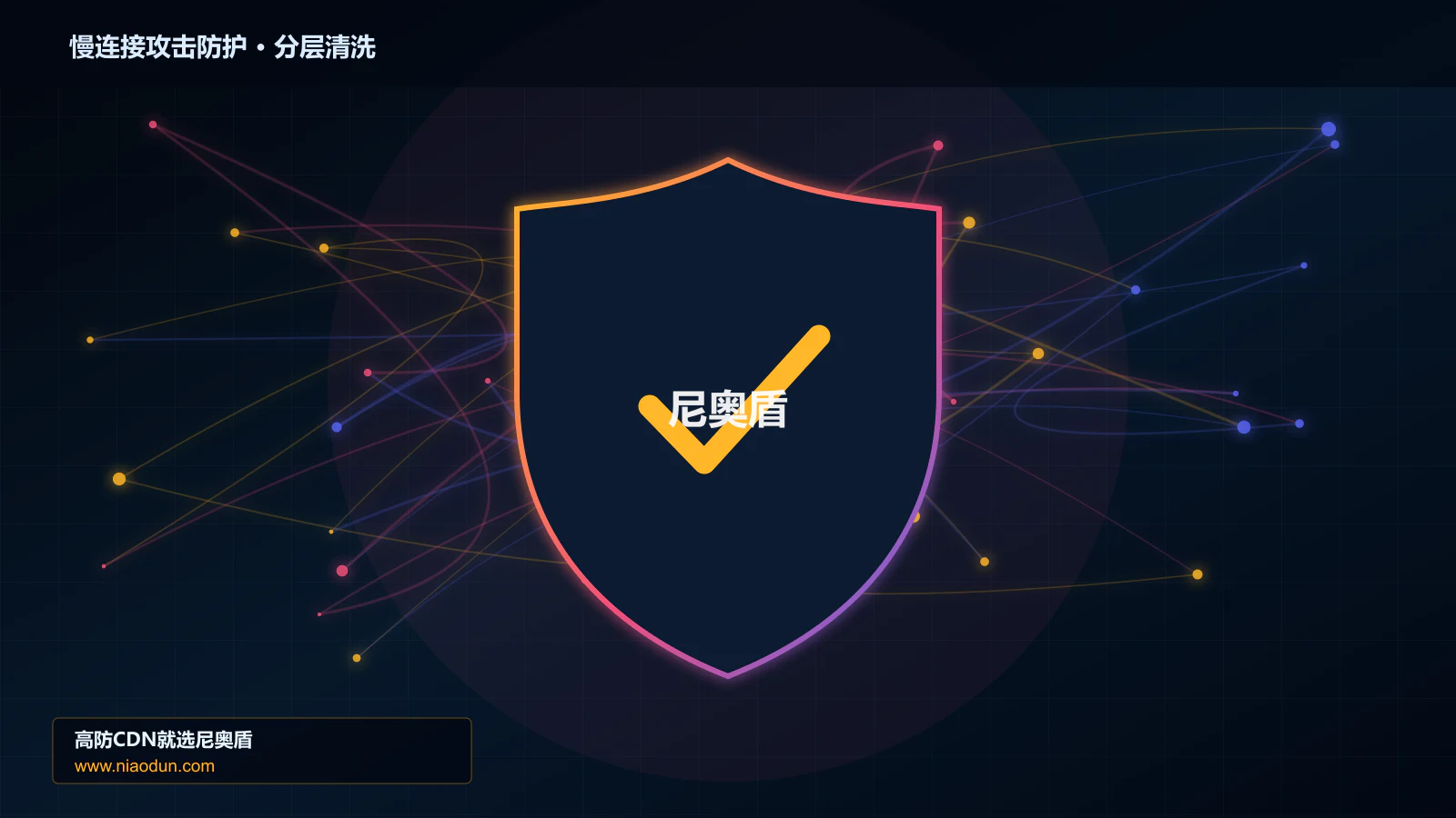 慢连接攻击防护分层流量清洗架构图