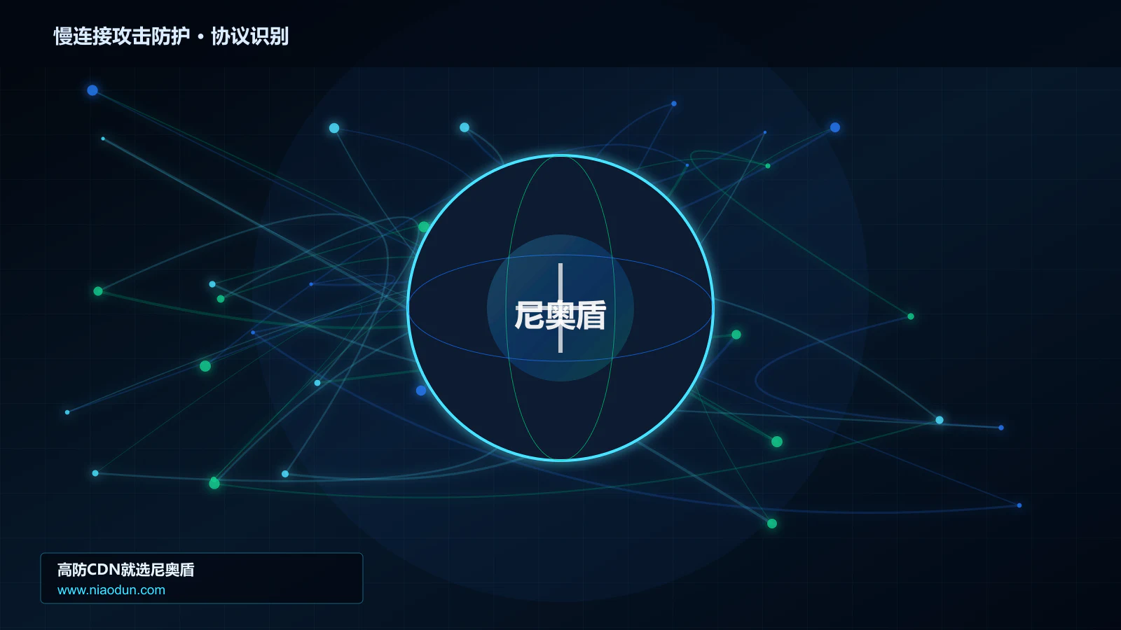 慢连接攻击防护协议识别与节点防护图