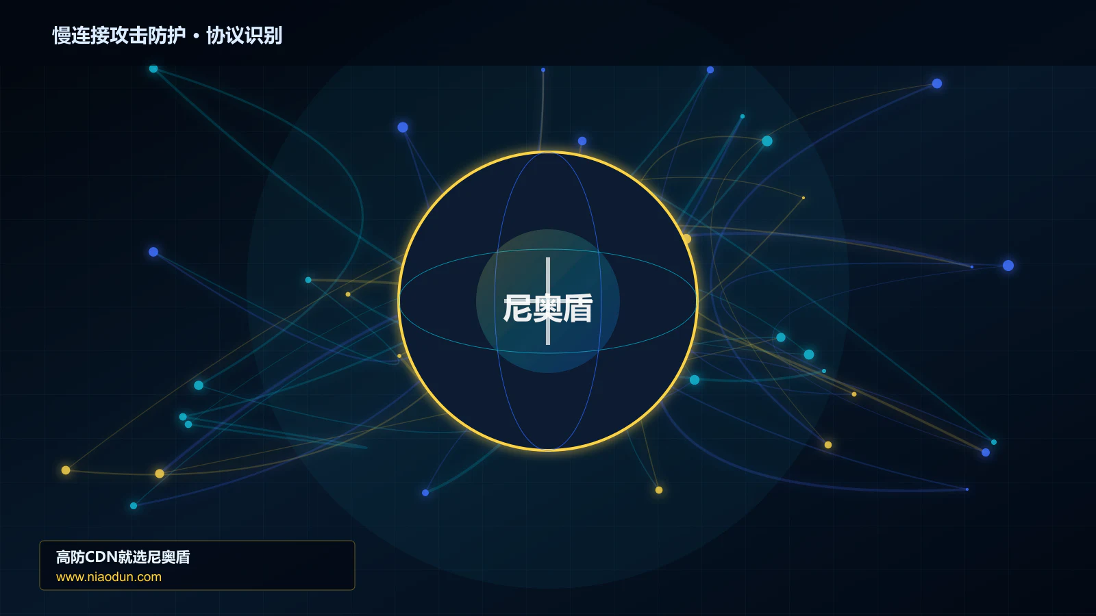 慢连接攻击防护协议识别与节点防护图