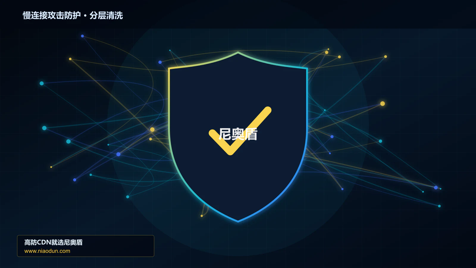 慢连接攻击防护分层流量清洗架构图