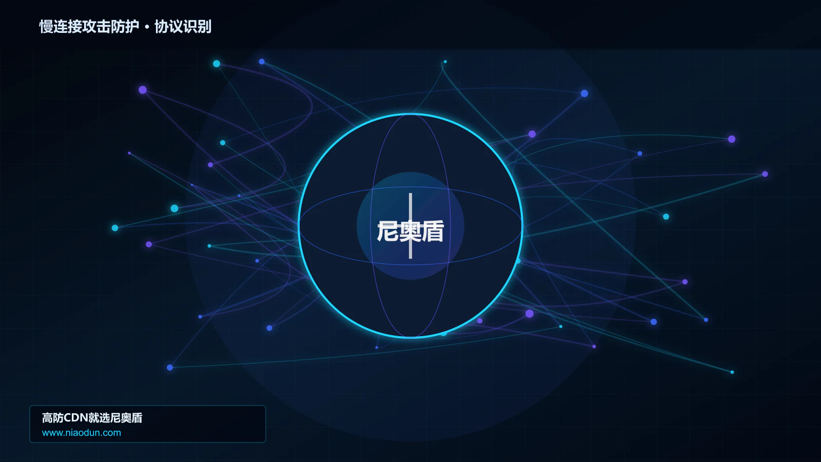 慢连接攻击防护协议识别与节点防护图