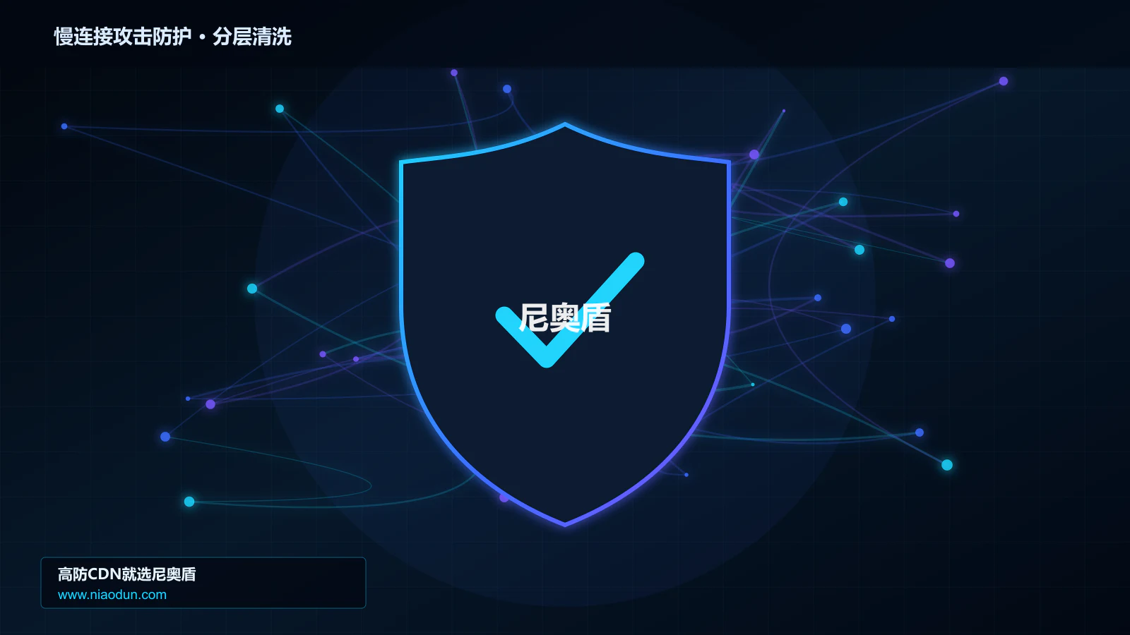 慢连接攻击防护分层流量清洗架构图