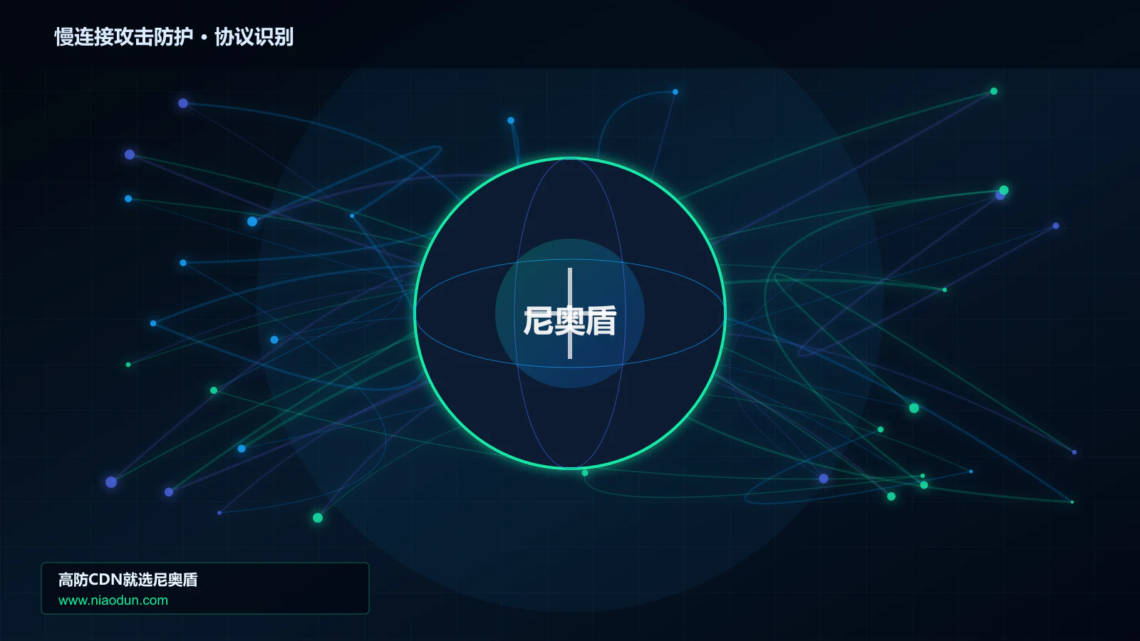 慢连接攻击防护协议识别与节点防护图
