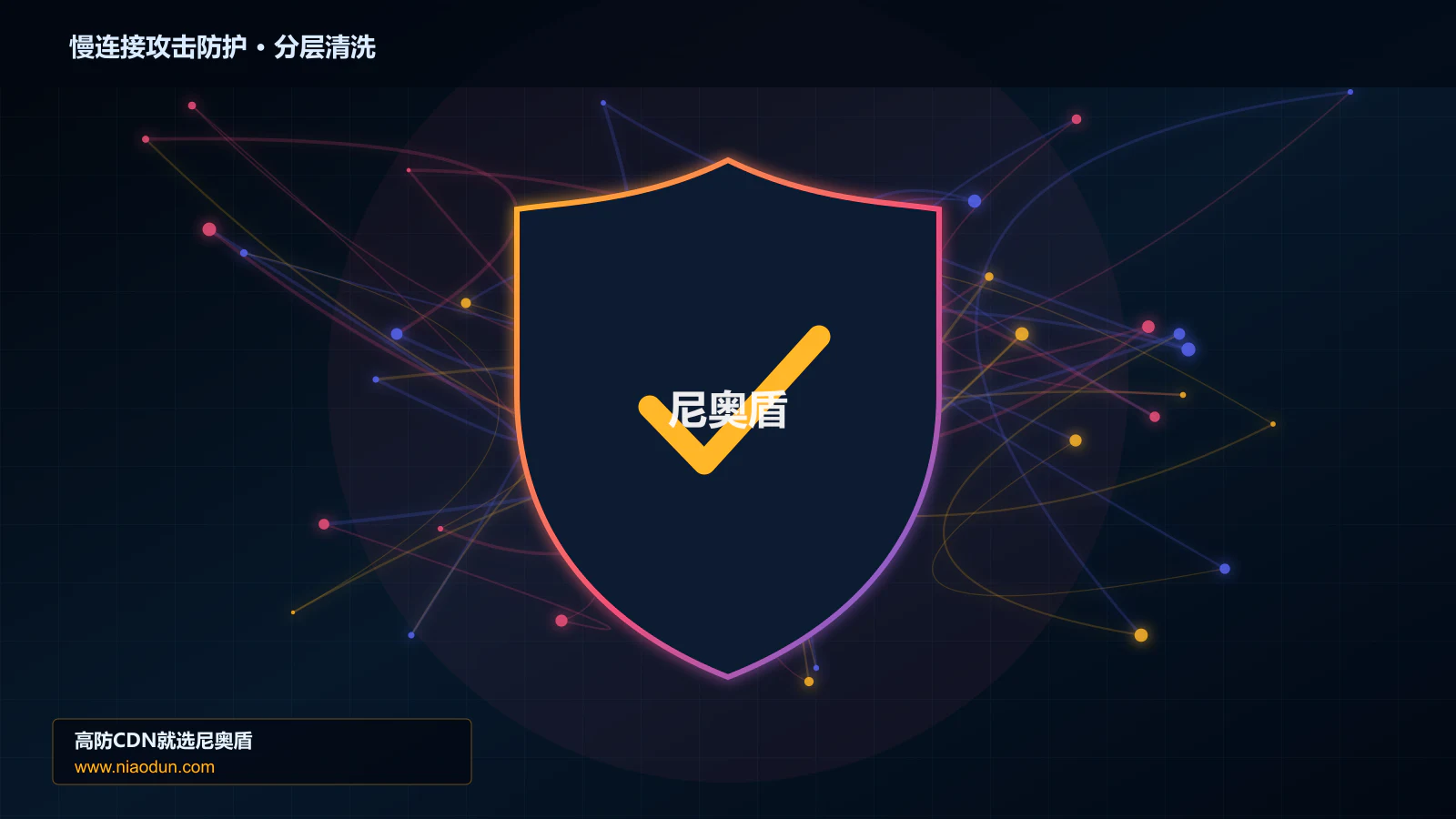 慢连接攻击防护分层流量清洗架构图