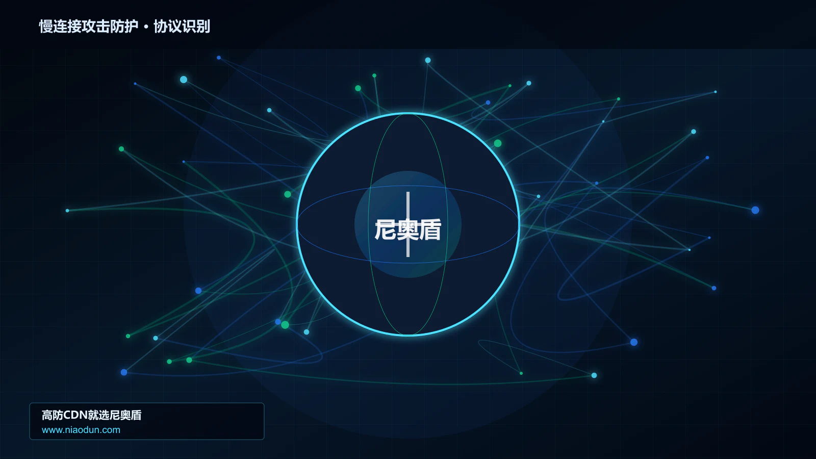 慢连接攻击防护协议识别与节点防护图