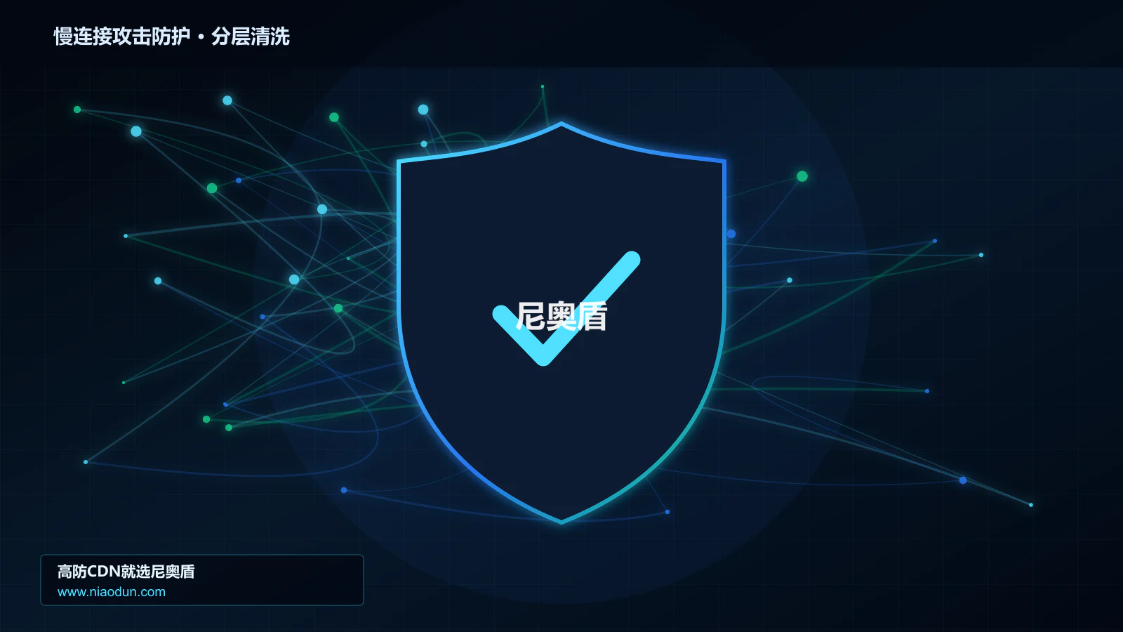 慢连接攻击防护分层流量清洗架构图