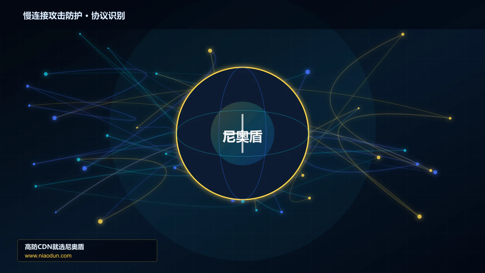 慢连接攻击防护协议识别与节点防护图