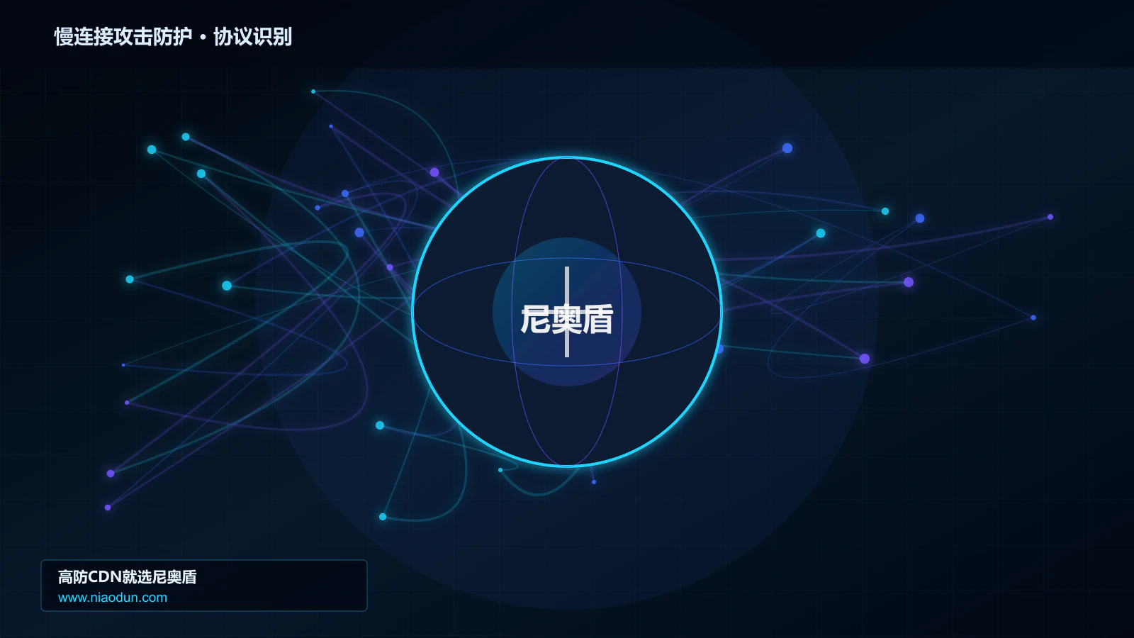 慢连接攻击防护协议识别与节点防护图