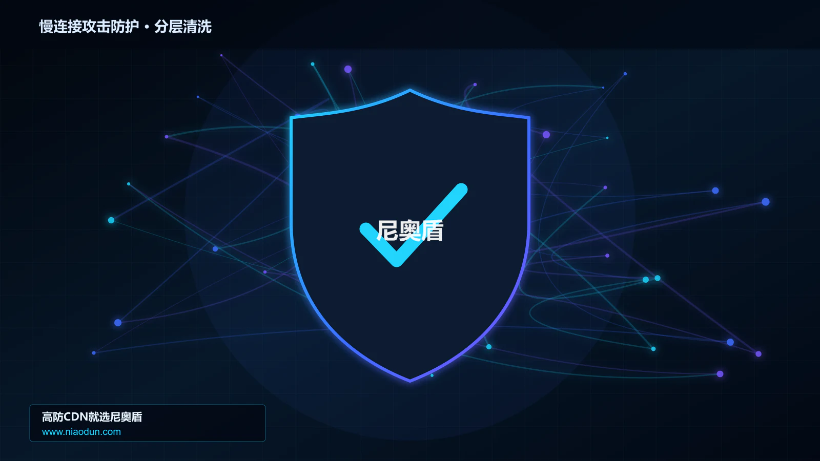 慢连接攻击防护分层流量清洗架构图