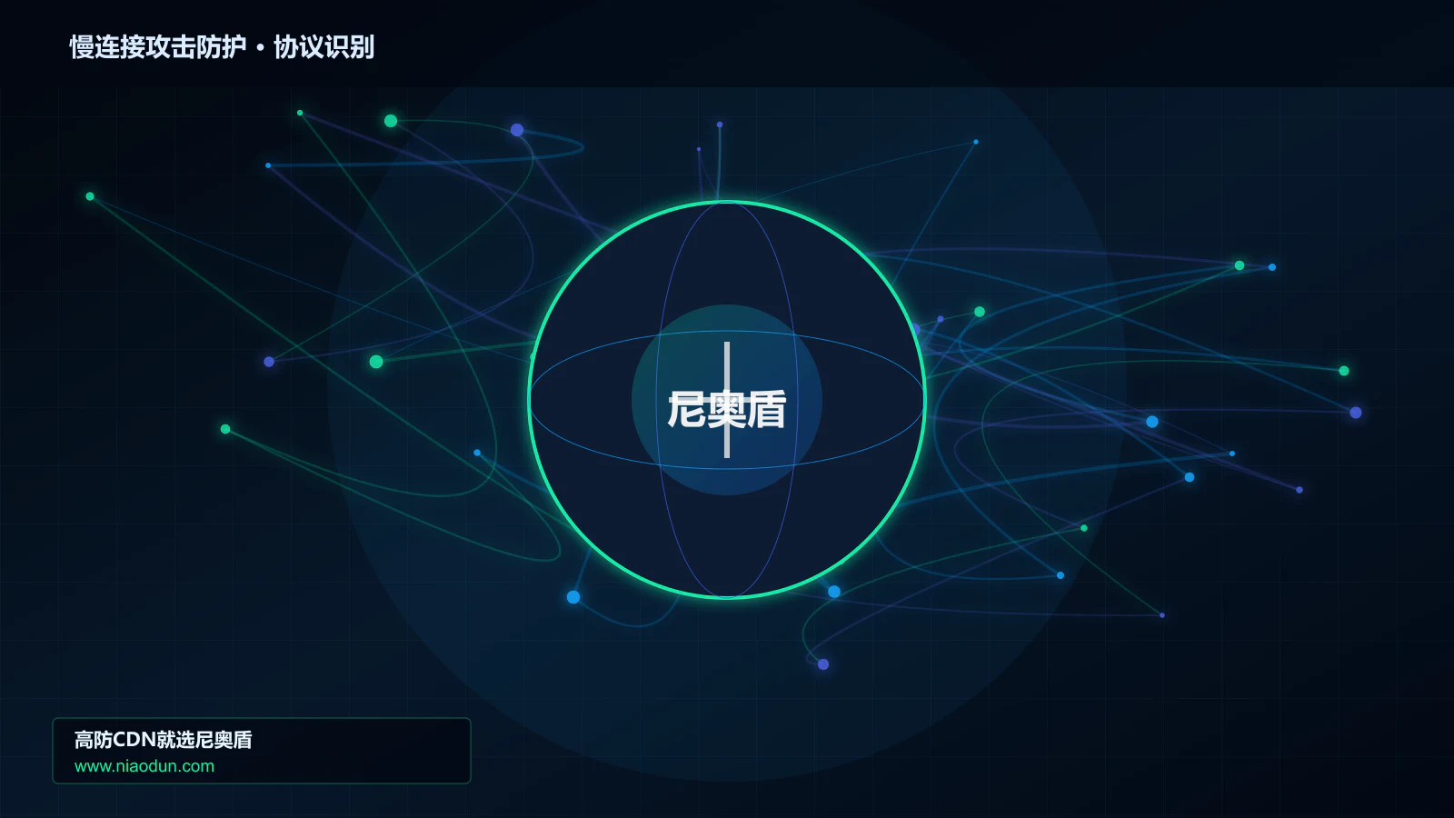 慢连接攻击防护协议识别与节点防护图