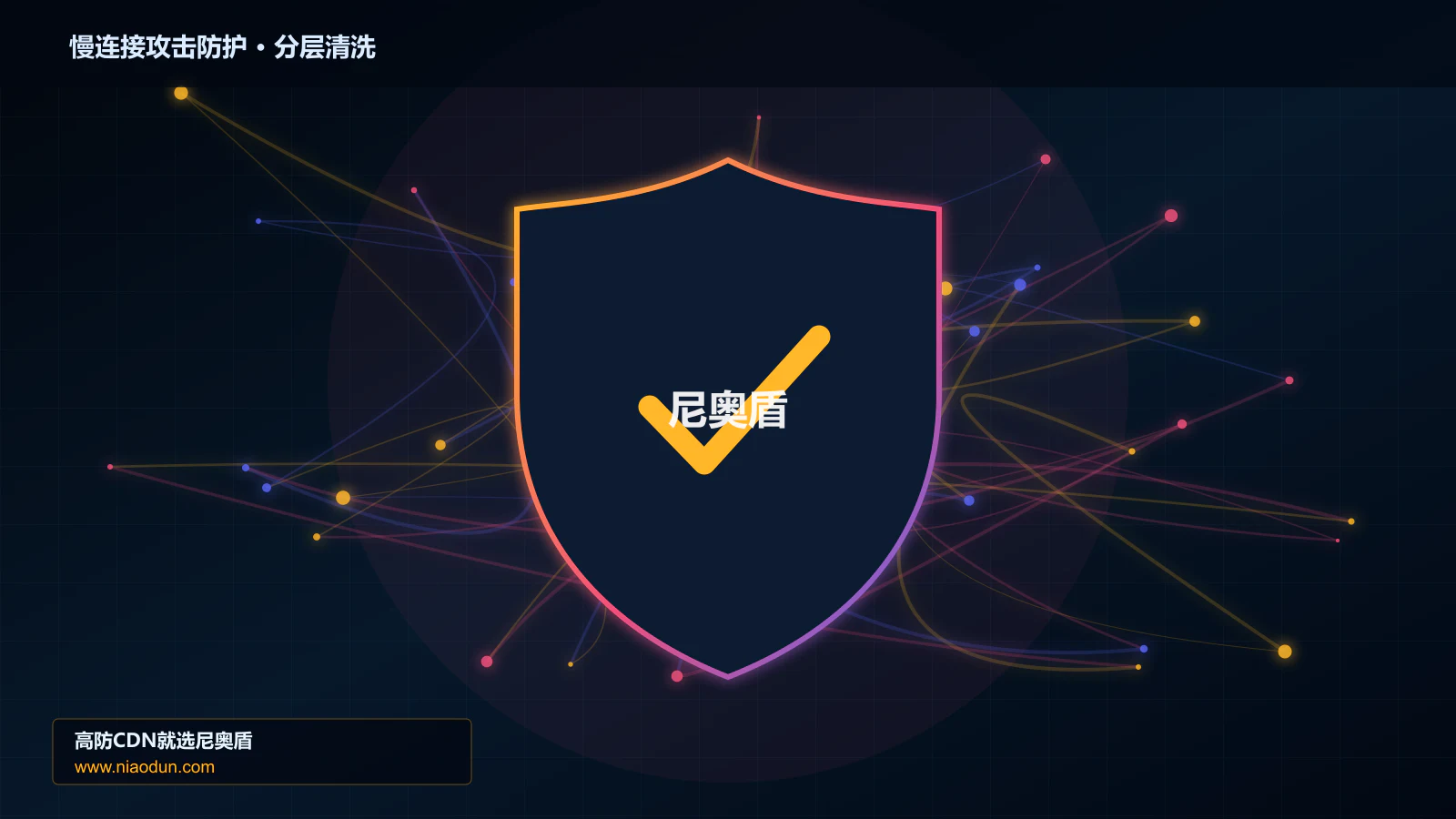 慢连接攻击防护分层流量清洗架构图