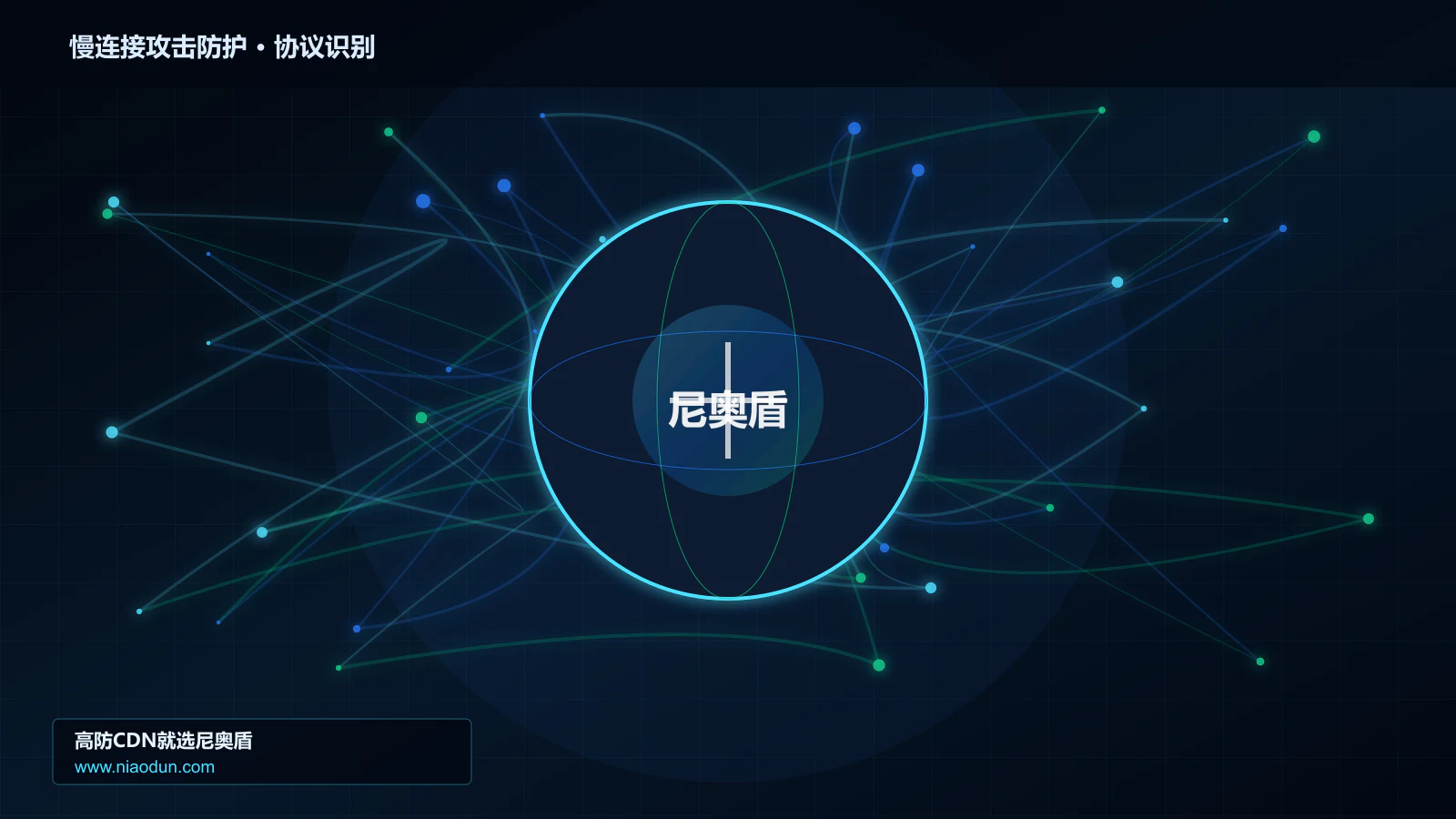 慢连接攻击防护协议识别与节点防护图