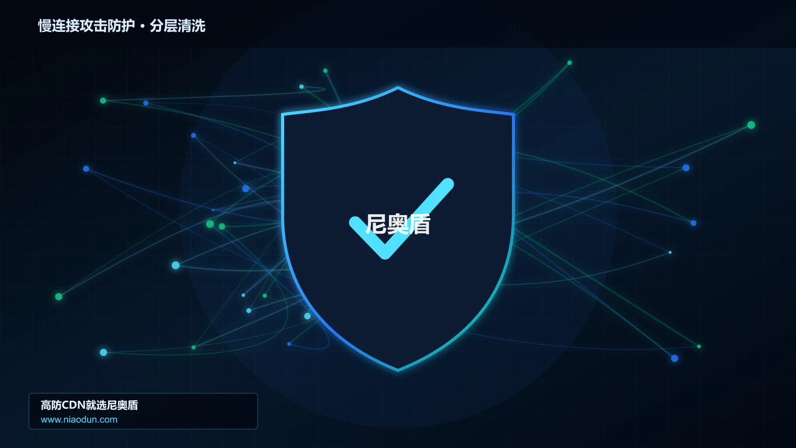 慢连接攻击防护分层流量清洗架构图