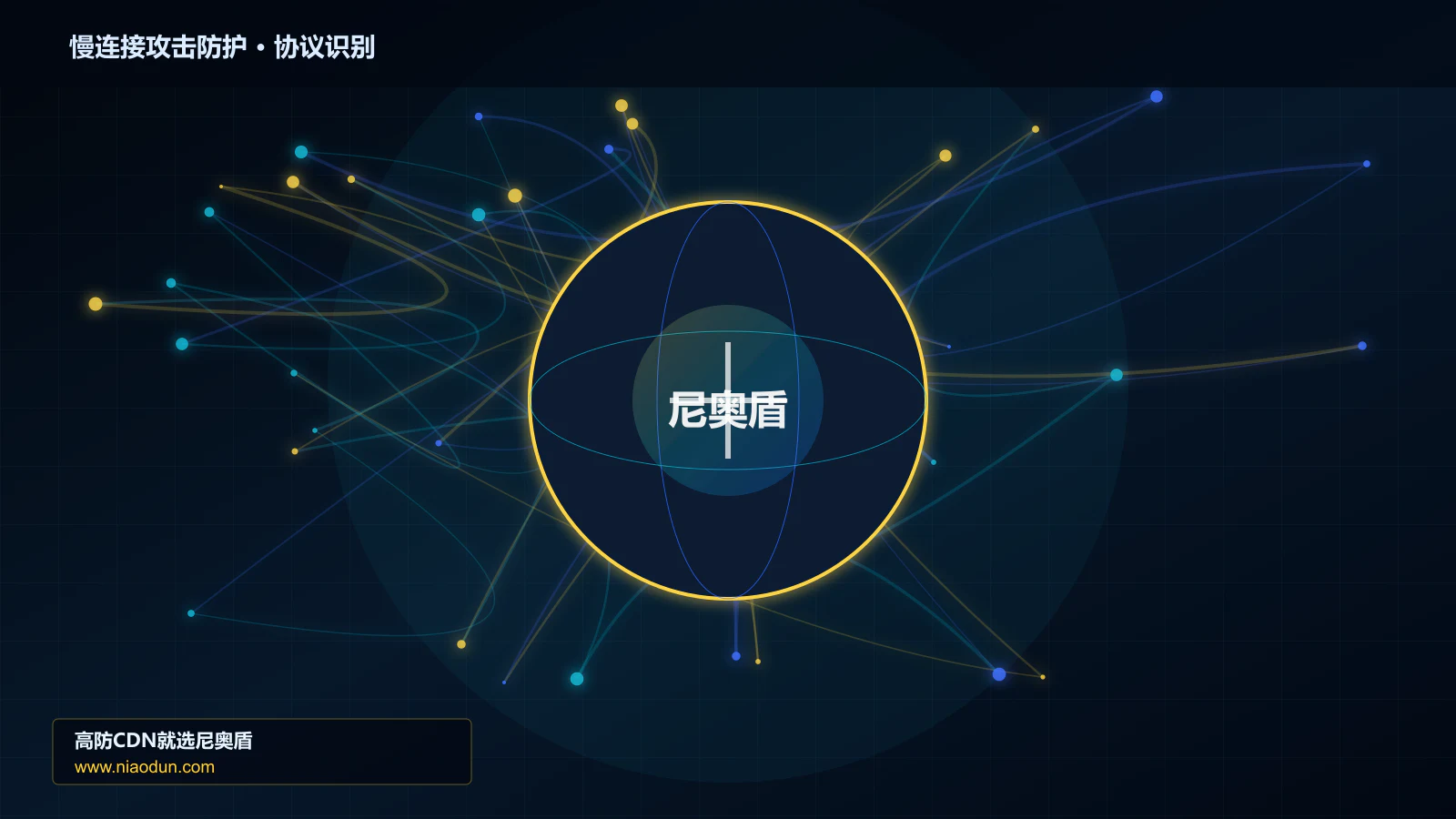 慢连接攻击防护协议识别与节点防护图