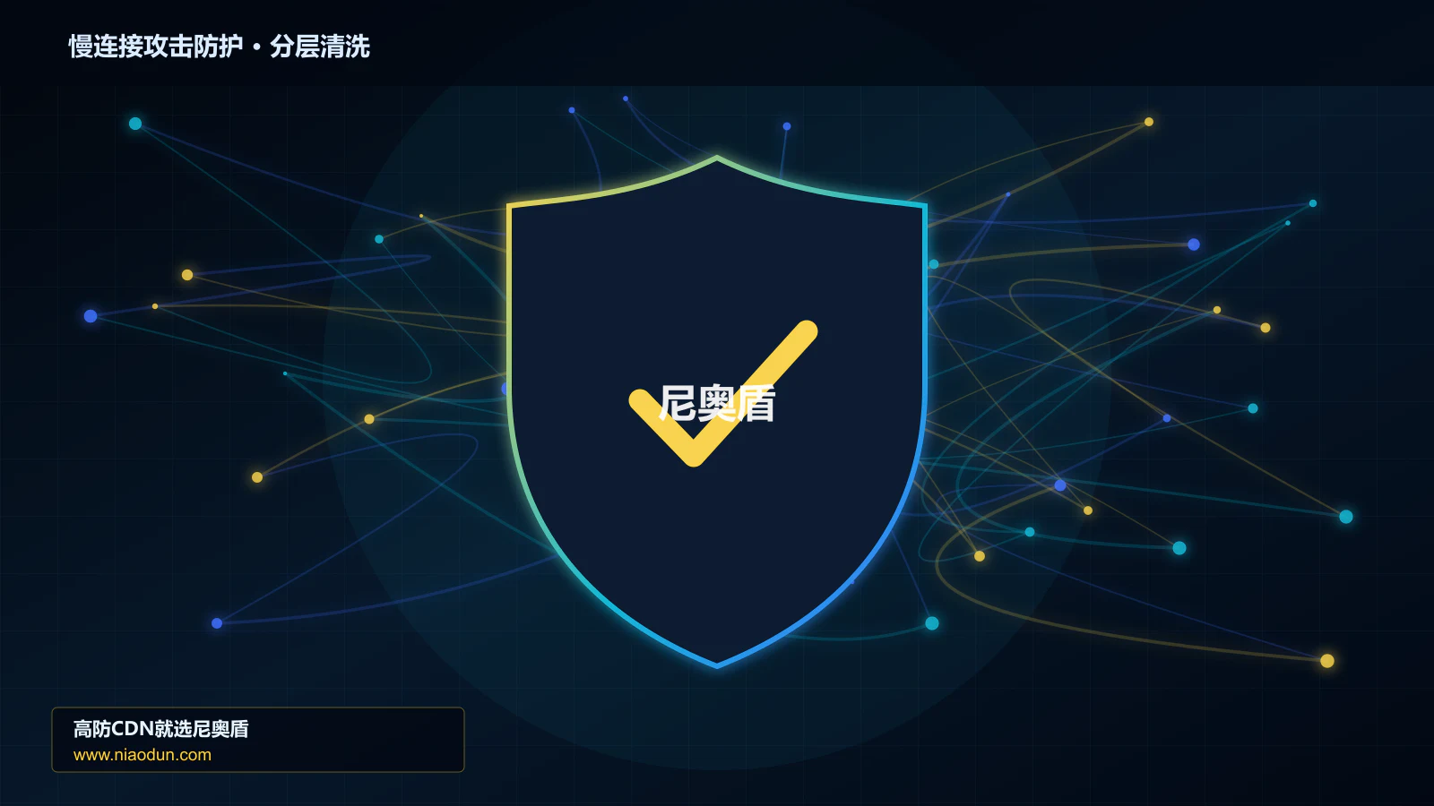 慢连接攻击防护分层流量清洗架构图