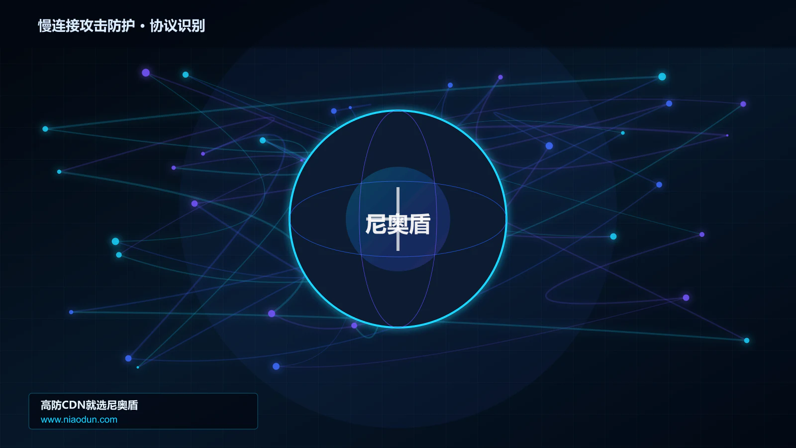 慢连接攻击防护协议识别与节点防护图