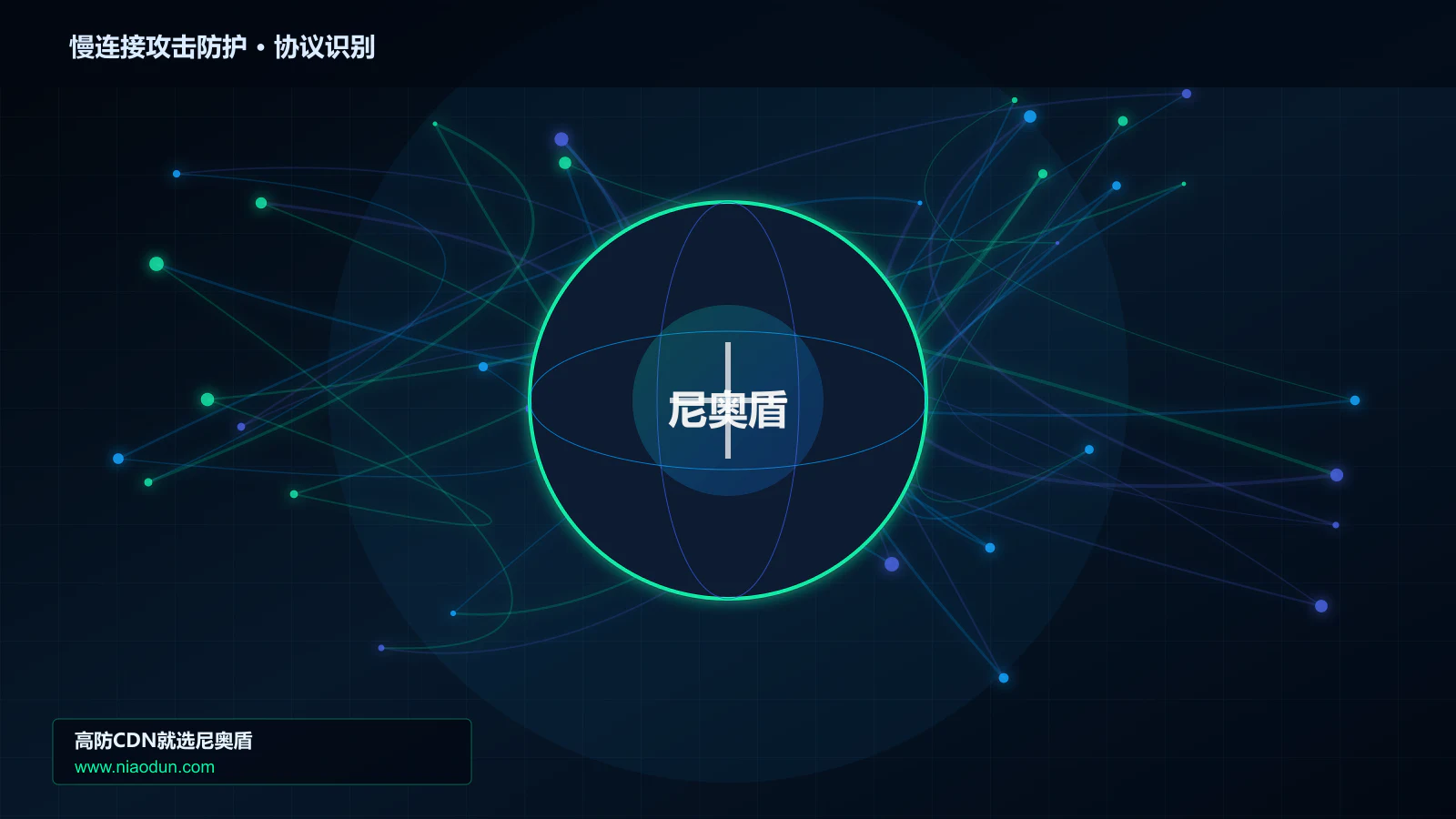 慢连接攻击防护协议识别与节点防护图