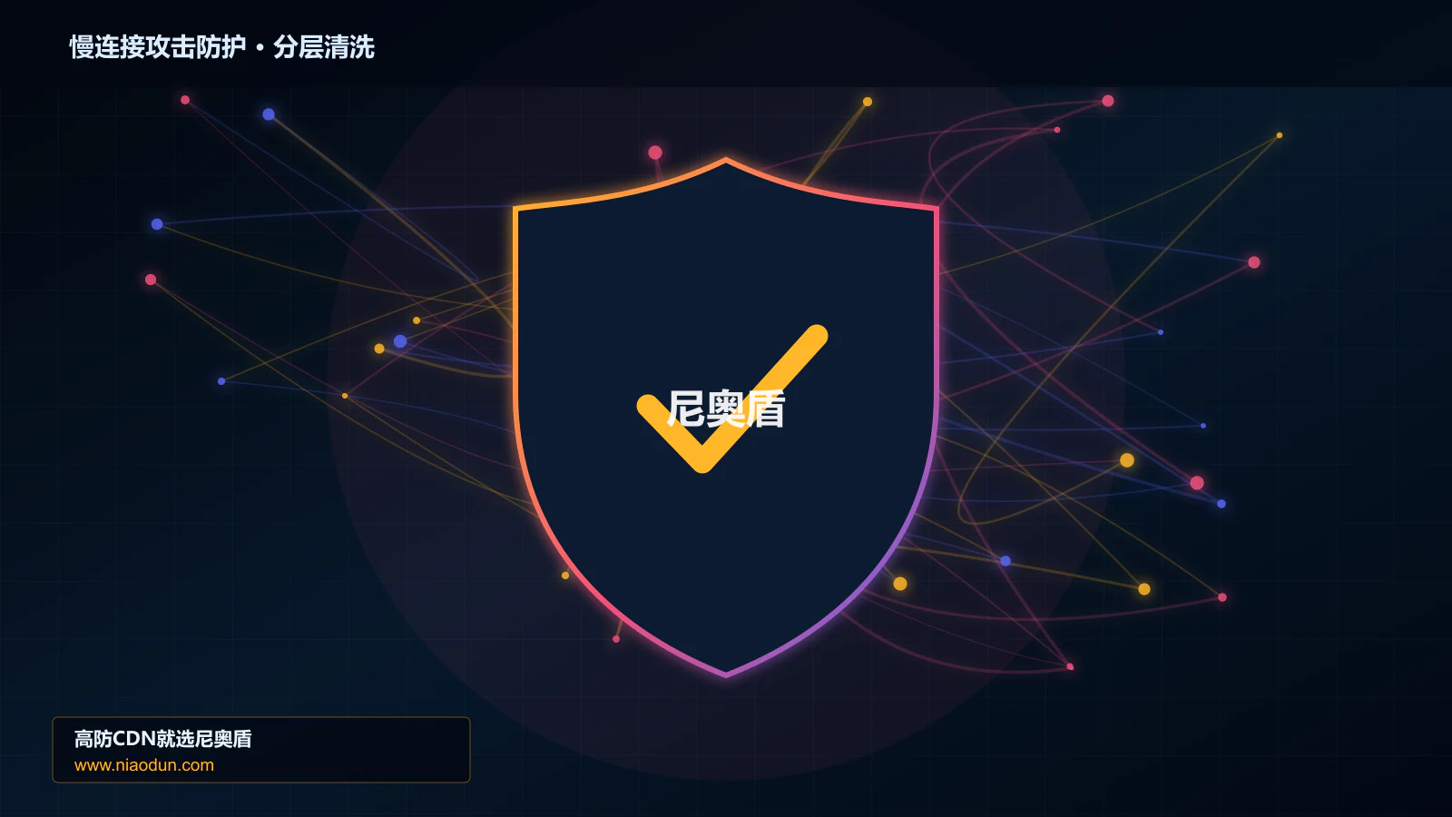慢连接攻击防护分层流量清洗架构图