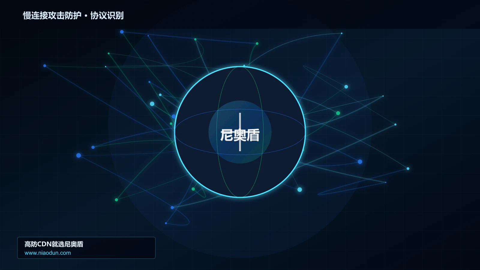 慢连接攻击防护协议识别与节点防护图