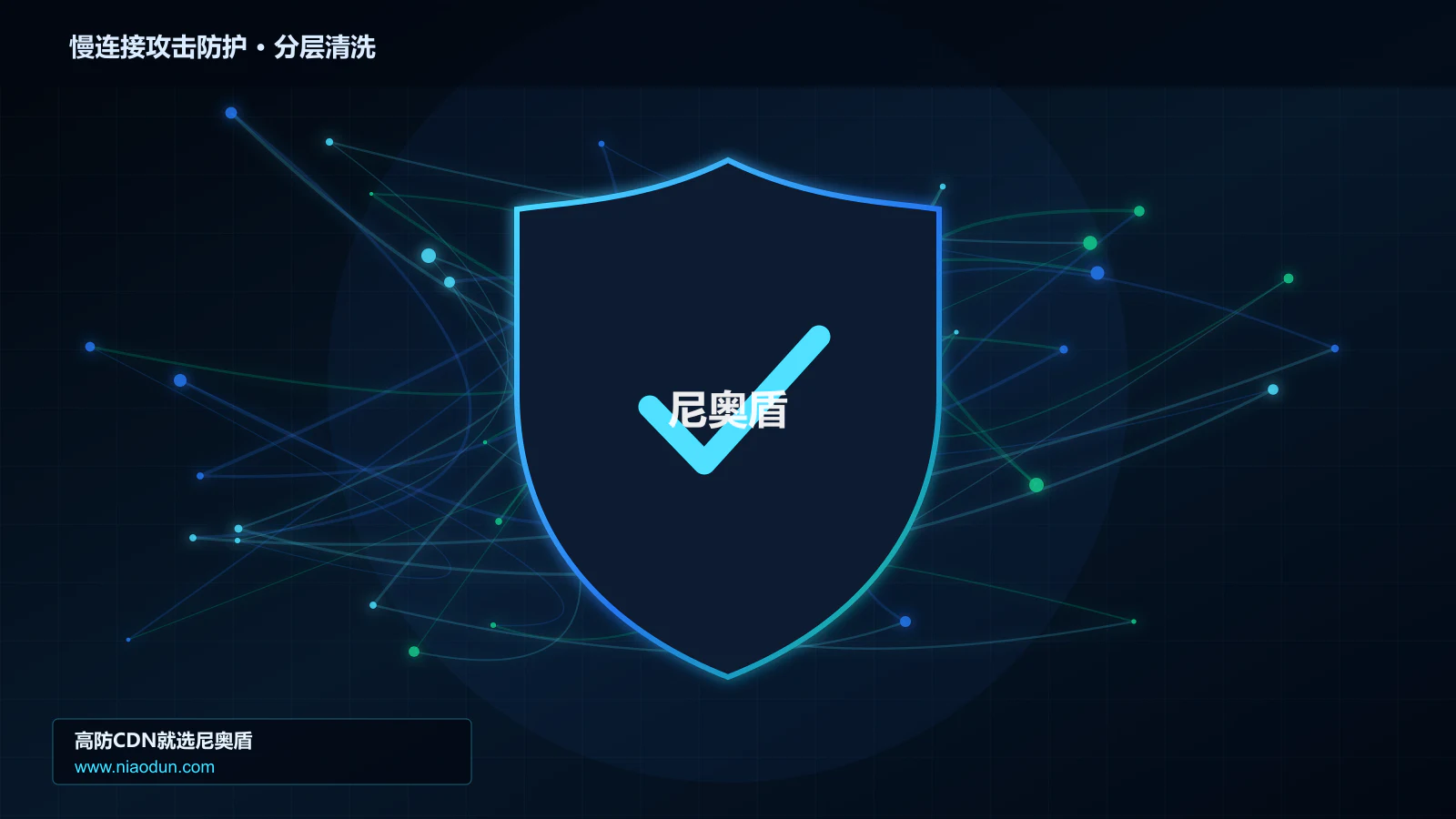 慢连接攻击防护分层流量清洗架构图