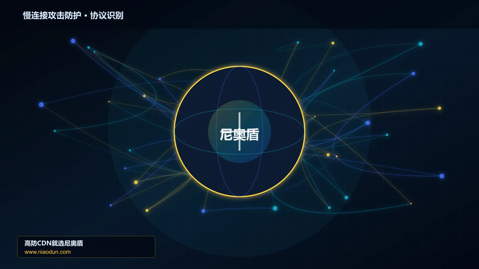 慢连接攻击防护协议识别与节点防护图