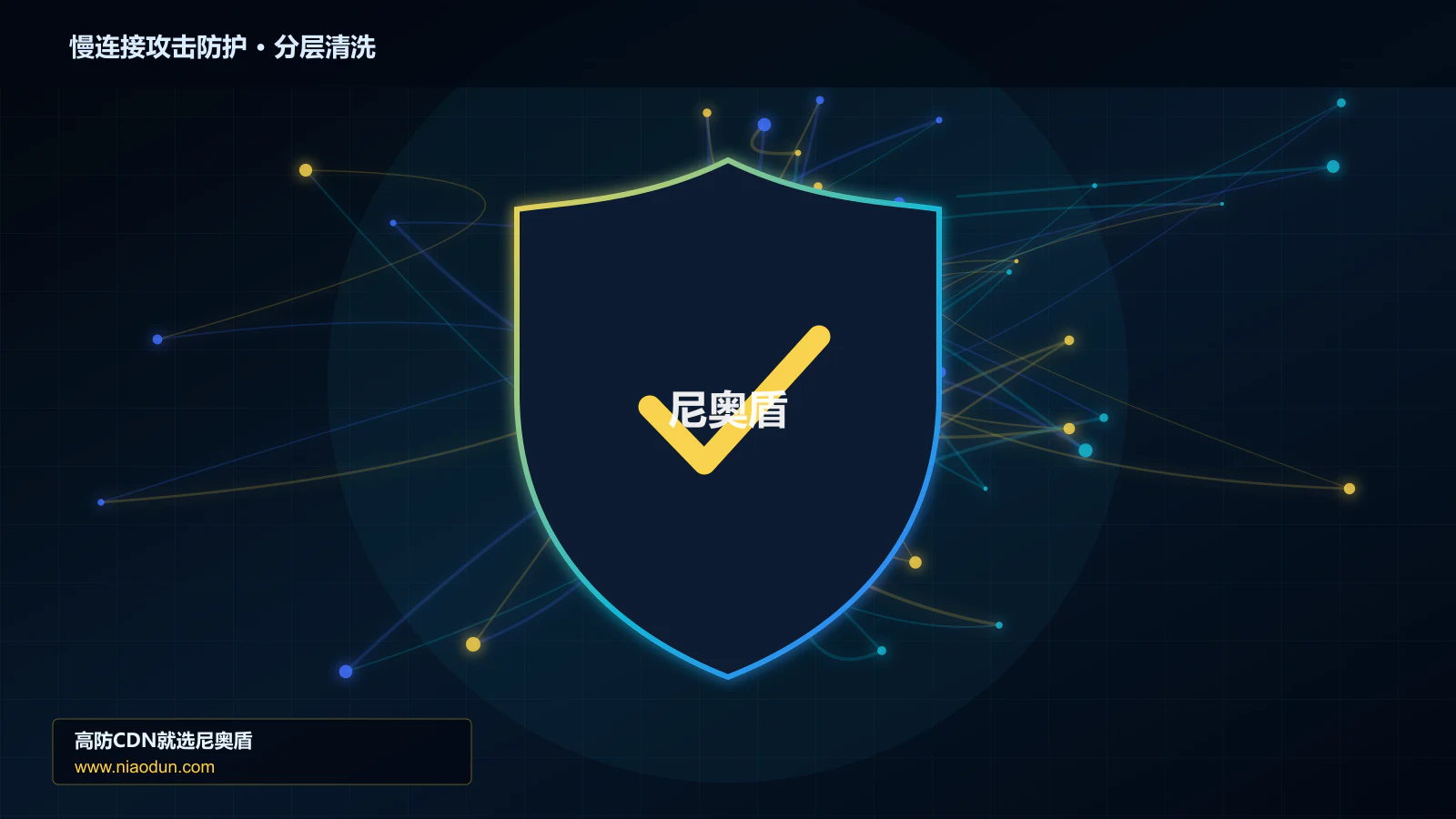 慢连接攻击防护分层流量清洗架构图