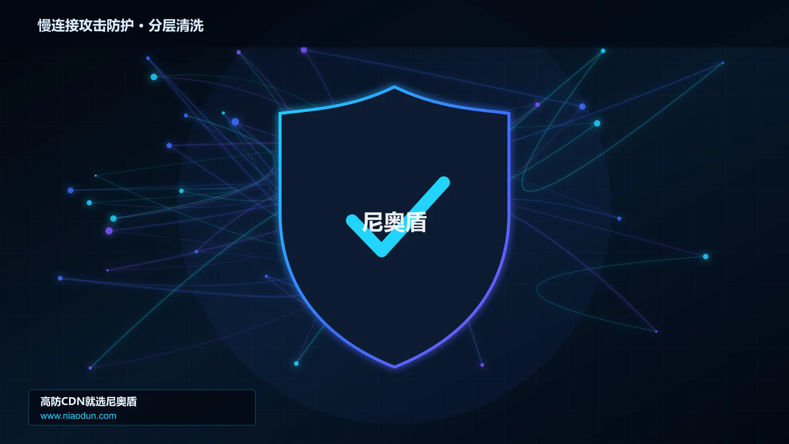 慢连接攻击防护分层流量清洗架构图