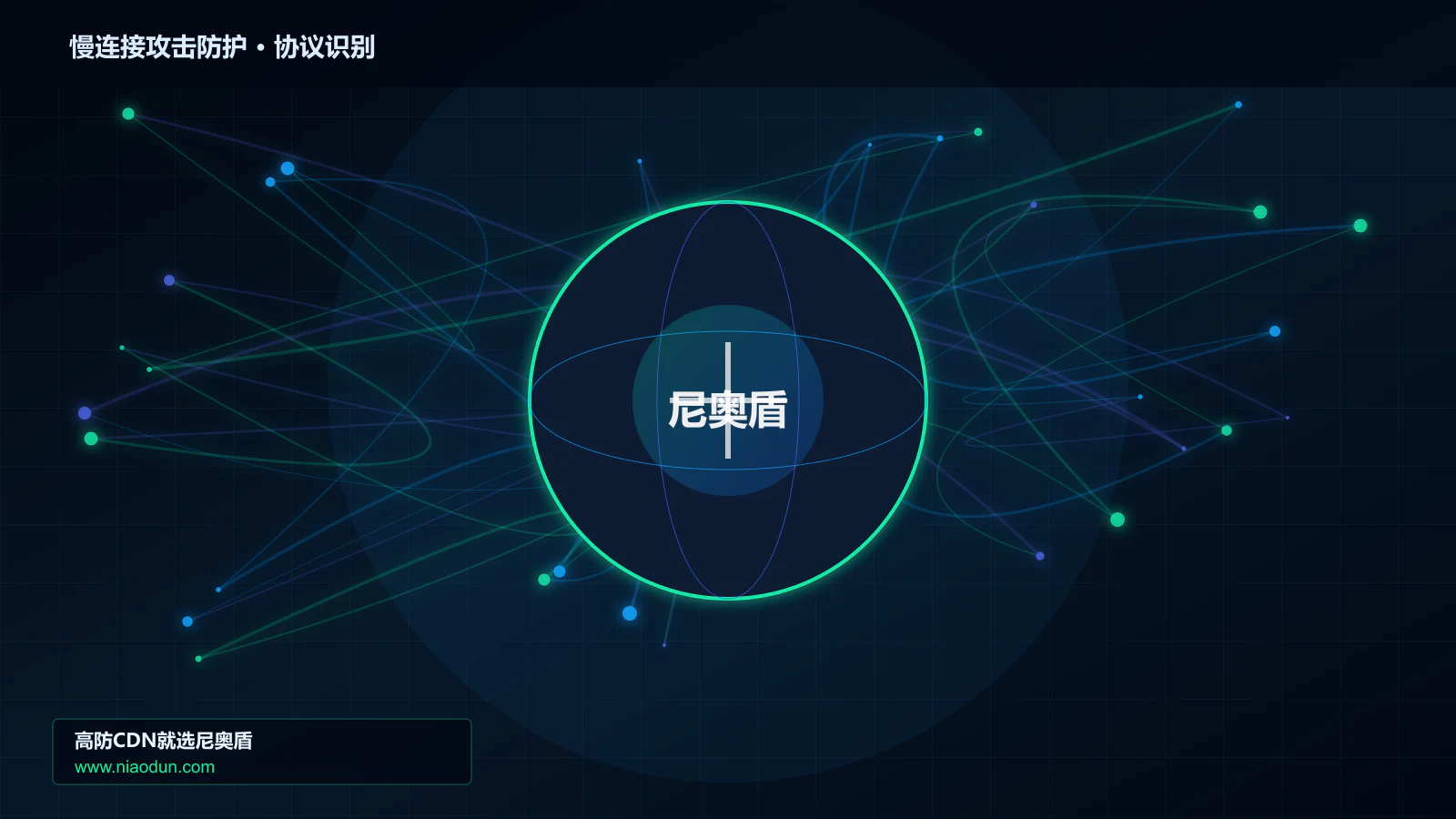 慢连接攻击防护协议识别与节点防护图