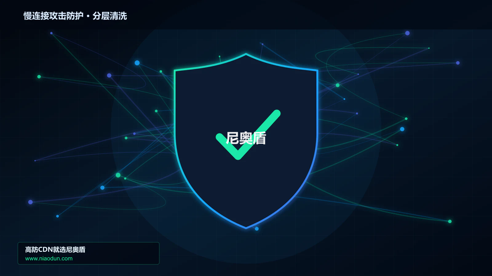 慢连接攻击防护分层流量清洗架构图
