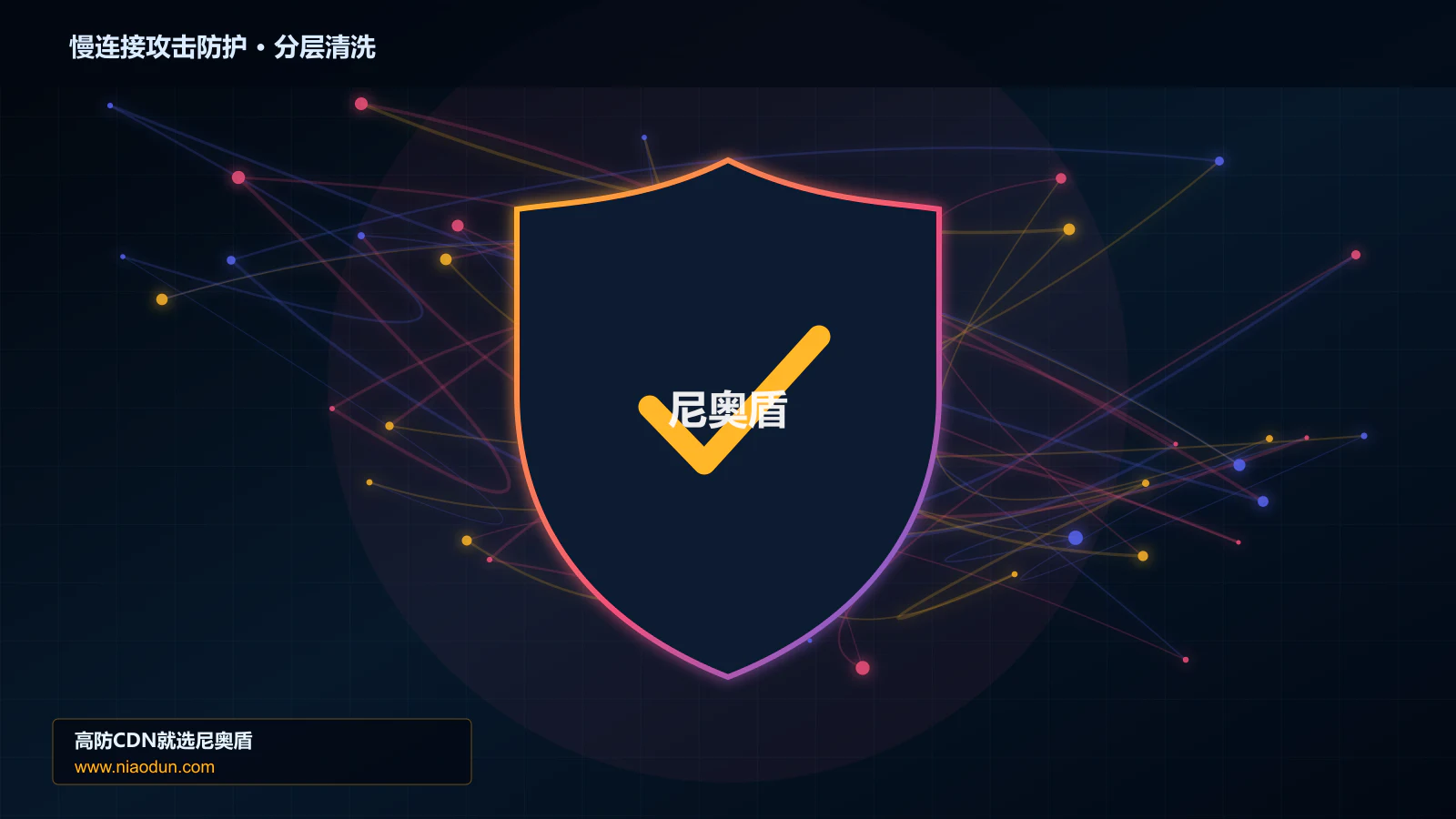 慢连接攻击防护分层流量清洗架构图