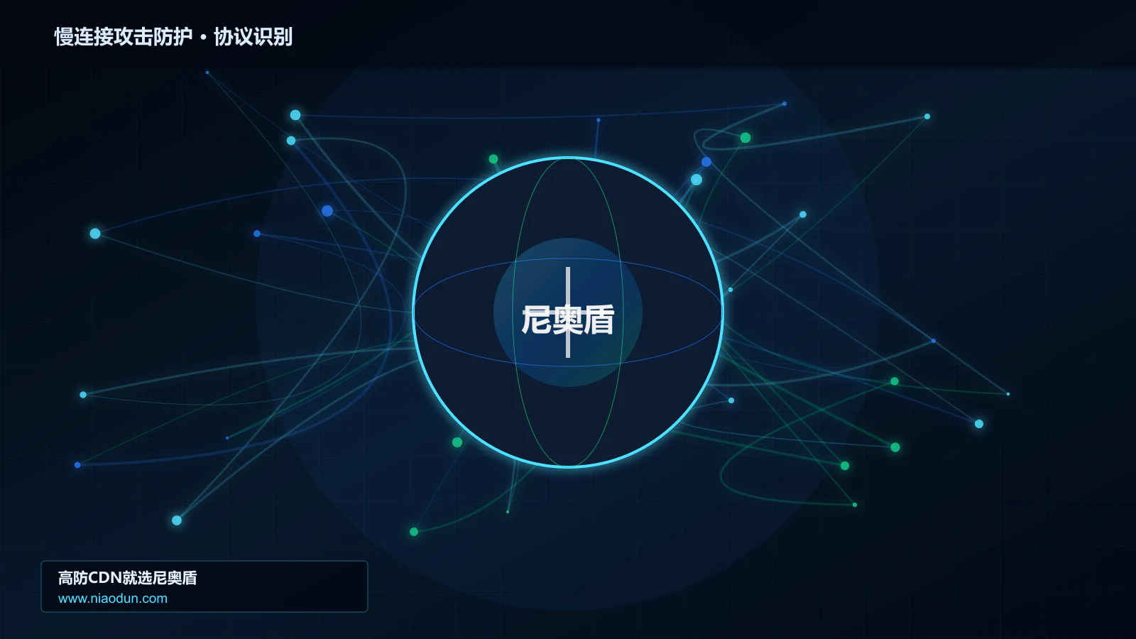 慢连接攻击防护协议识别与节点防护图